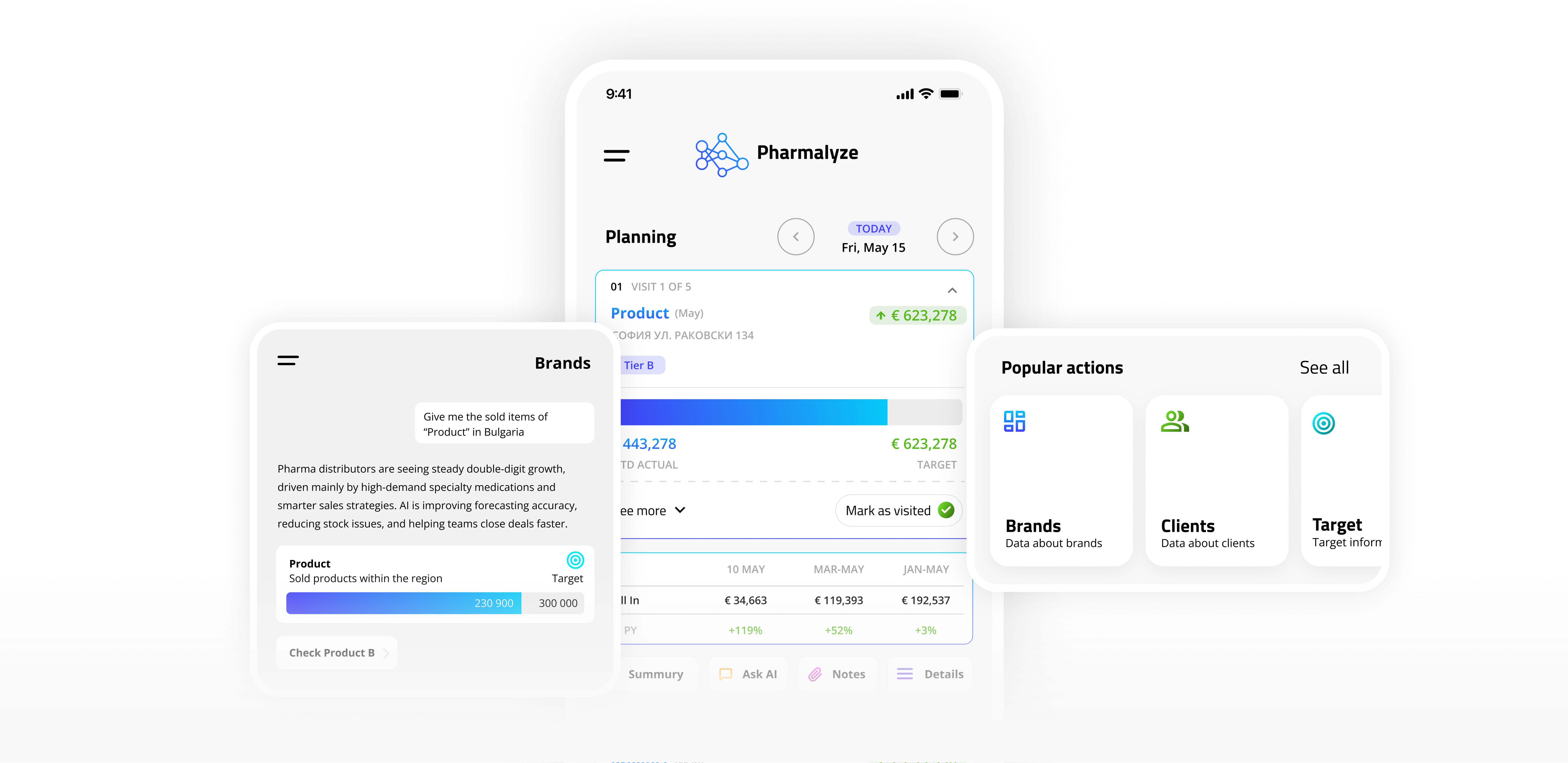Pharmalyze app — Ask AI with Brands, Popular actions and CortexAI chat